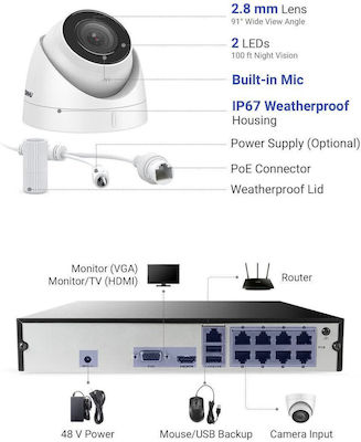 Annke N48PBB I51DM8 Integrated CCTV System with 8 Wireless Cameras 6MP