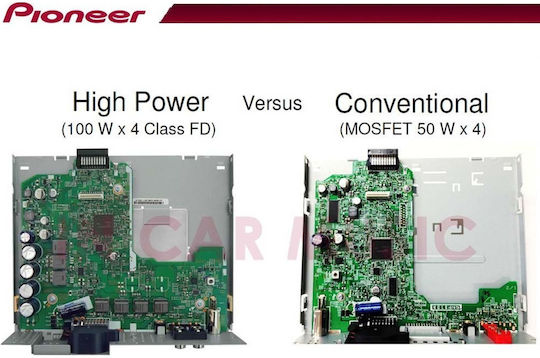 Pioneer Car Radio 1 DIN (USB/AUX)