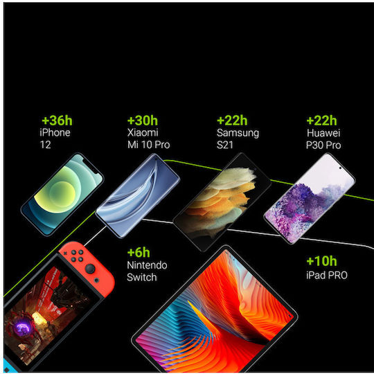 Green Cell PBGC02S Power Bank 10000mAh 18W με 2 Θύρες USB-A και Θύρα USB-C Power Delivery / Quick Charge 3.0 Μαύρο