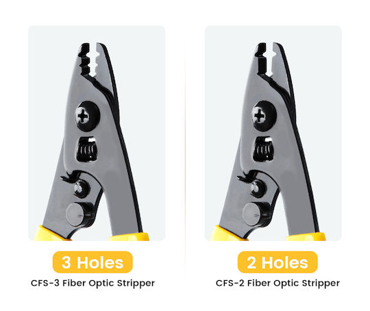 Ripley Optical Fiber Wire Strippers for Maximum Diameter 12.5mm CFS-2