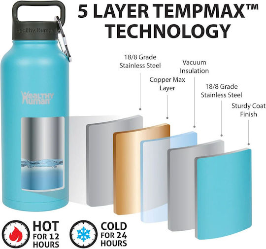 Healthy Human Stein Bottle Recyclable Thermos Bottle Stainless Steel BPA Free 946ml Glacier