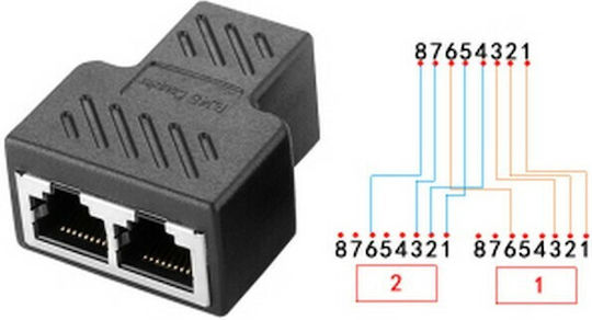 E-ZY Конвертор RJ-45 Женски в RJ-45 2x Женски 1 Брой EZ-RJ45SP