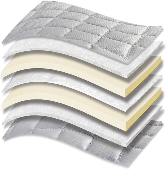 Orion Strom Mattress Topper 888 Filoxenia Energy Cool Max Afrolatex Semi-Double Foam with Elastic Straps 110x190cm