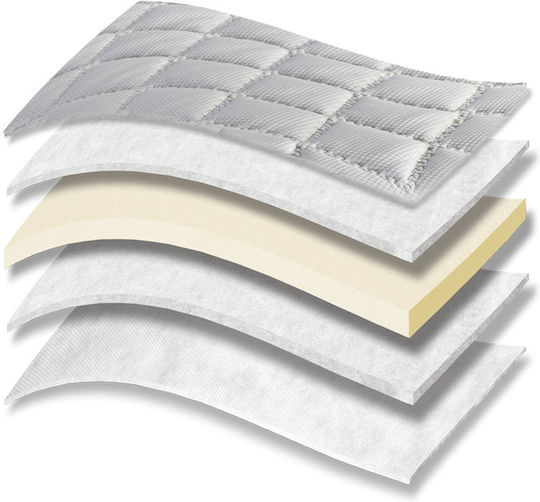 Orion Strom Ανώστρωμα 885 Filoxenia Energy Cool Max Hyper Soft Μονό Foam με Λάστιχα Εφαρμογής 80x200x4εκ.