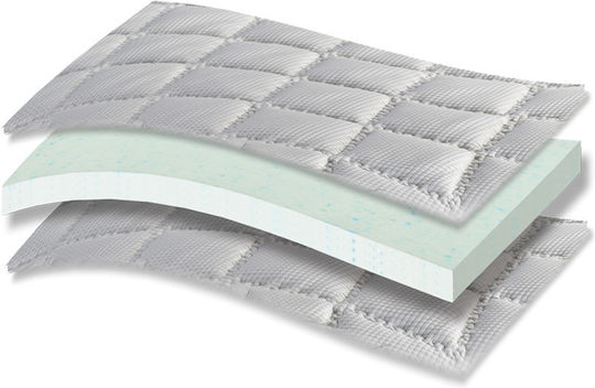 Orion Strom Mattress Topper 889 Filoxenia Energy Cool Max HR Single Foam with Elastic Straps 80x200x6cm