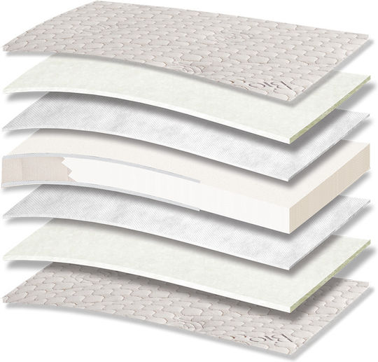 Orion Strom 881 Filoxenia Bio Cotton Foam Baby