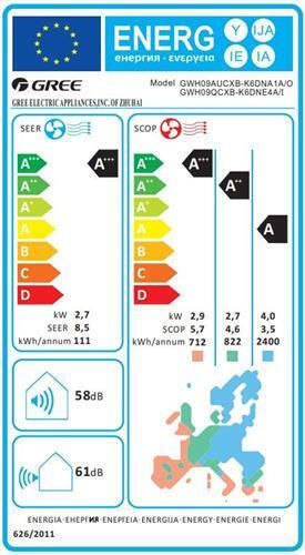 Gree Mistral Κλιματιστικό Inverter 9000 BTU A+++/A++ με WiFi και Τεχνολογία Cold Plasma
