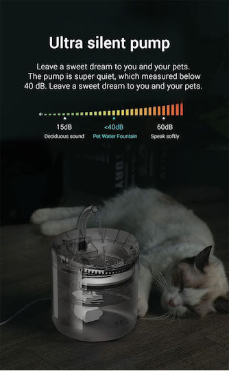 Denik Pets Automat Adăpătoare / Fântână pentru Câine & Pisică 1.8lt 15.5cm în Culoare Alb