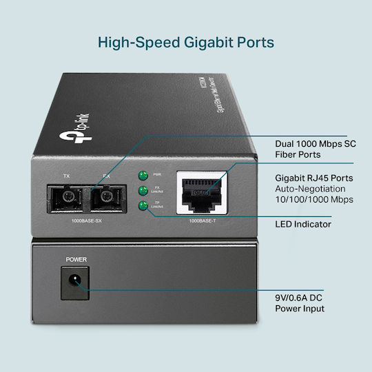 TP-LINK MC200CM v4 Medienkonverter 1Stück (MC200CM V4)