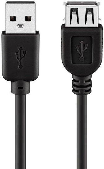 Goobay USB 2.0 Kabel USB-A-Stecker - USB-A-Buchse Schwarz 3m 93600