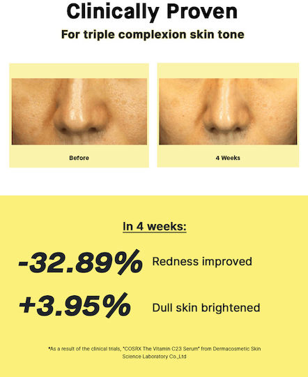 Cosrx The Vitamin C 23 Ενυδατικό & Αντιγηραντικό Serum Προσώπου με Βιταμίνη C & Βιταμίνη E για Αποτοξίνωση & Λάμψη 20ml