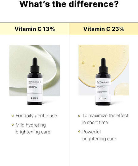 Cosrx The Vitamin C 23 Ενυδατικό & Αντιγηραντικό Serum Προσώπου με Βιταμίνη C & Βιταμίνη E για Αποτοξίνωση & Λάμψη 20ml
