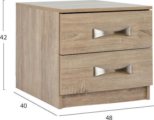 HomeMarkt Πλήρες Φοιτητικό Πακέτο 5τμχ HM11891