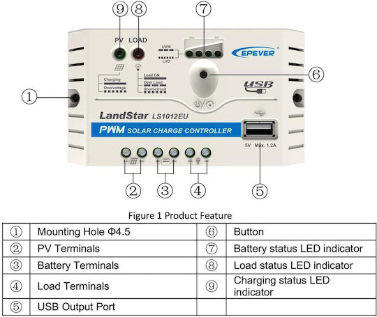 Epsolar Ρυθμιστής Φόρτισης PWM 12V 10A