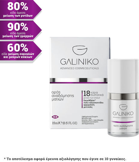 Galiniko Contour Αντιγηραντικό Serum Ματιών με Centella Asiatica & Πεπτίδια 15ml