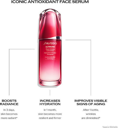 Shiseido Ultimune Power Infusing Concentrate Антиeйдж Серум За Лице 75ml