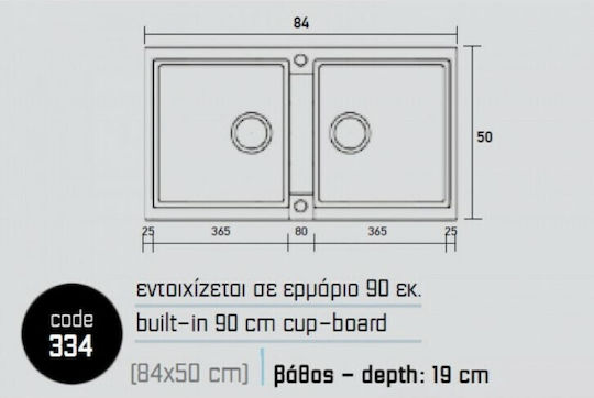 Sanitec Classic Drop-In Chiuvetă din Granit Sintetic L86xW50cm Granit gri