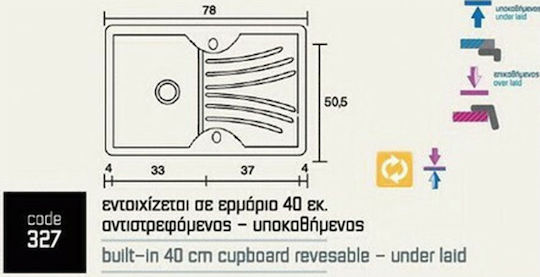 Sanitec Classic Ένθετος Νεροχύτης από Συνθετικό Γρανίτη Μ78xΠ50cm Granite Blue