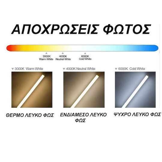 Elvhx Φωτιστικό Πάγκου Κουζίνας LED 12W Naturweiß M63.7xB4.7xH3.1cm.