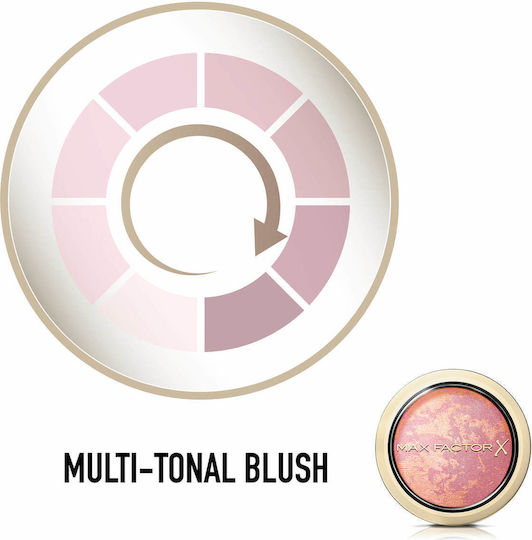 Max Factor Rouge & Blush 15 Verführerisches Rosa 1,5 g