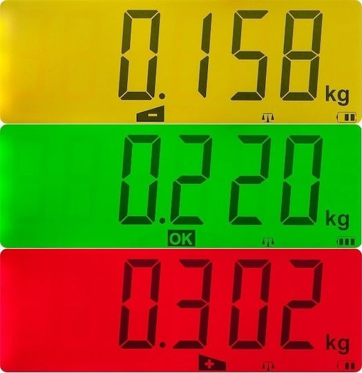 Elicom Πλάστιγγα με Ικανότητα Ζύγισης 150kg και Ακρίβεια 50gr