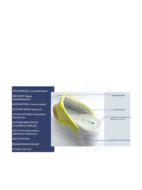 Northcure Air Max Γυναικεία Δερμάτινα Ανατομικά Σαμπό Κόκκινα