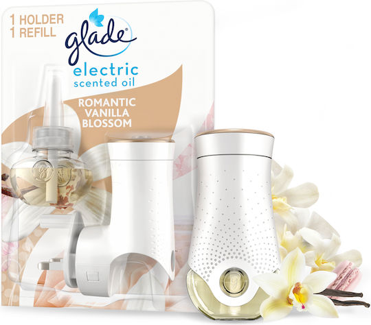 Glade Plug-in Device 1pcs 20ml