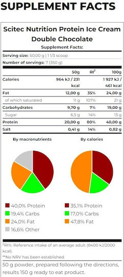 Scitec Nutrition Ice Cream Whey Protein Gluten Free with Flavor Double Chocolate 350gr