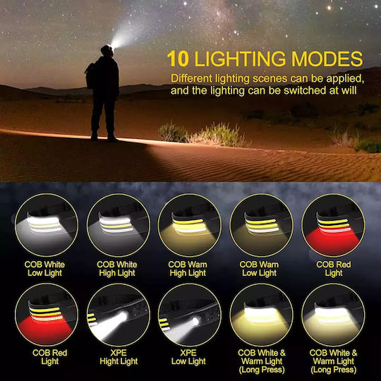 Ideahellas Φακός Κεφαλής LED IPX4