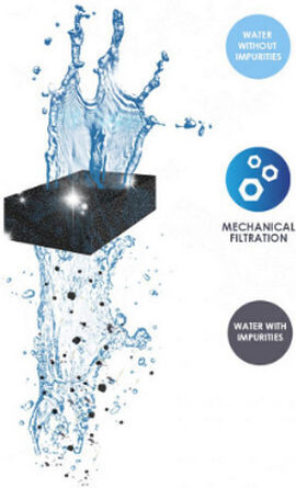 Ciano Water Гъба за Аквариумни Филтри 1бр