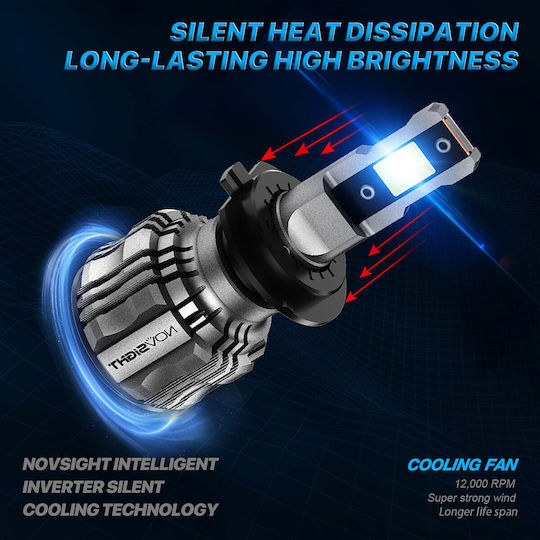 NovSight Lamps Car & Motorcycle H7 LED 6500K Cold White 12V 72W 2pcs