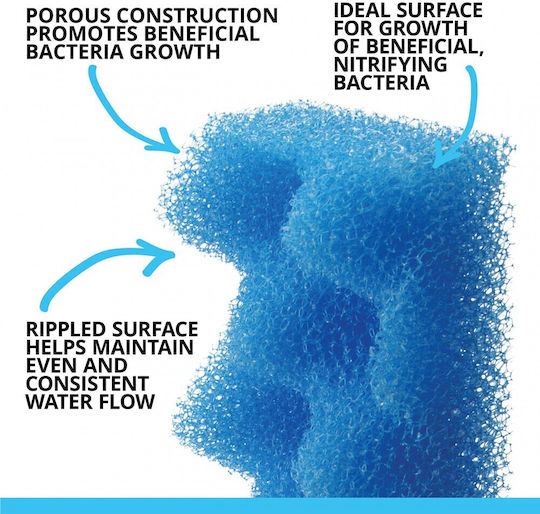 Fluval Bio-foam Гъба за Аквариумни Филтри