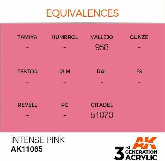 AK Interactive Χρώμα Μοντελισμού Ροζ 17ml