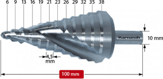Karnasch Cutter Bit Kobalt zur Nutgestaltung in Metall 4.5mm