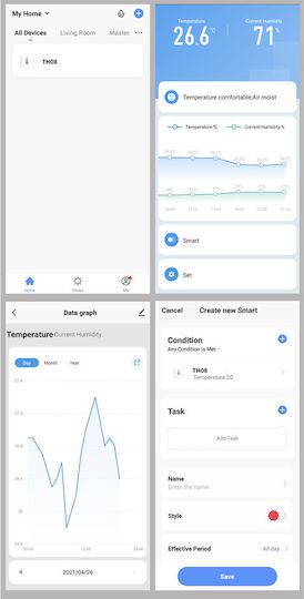Digital Thermometer