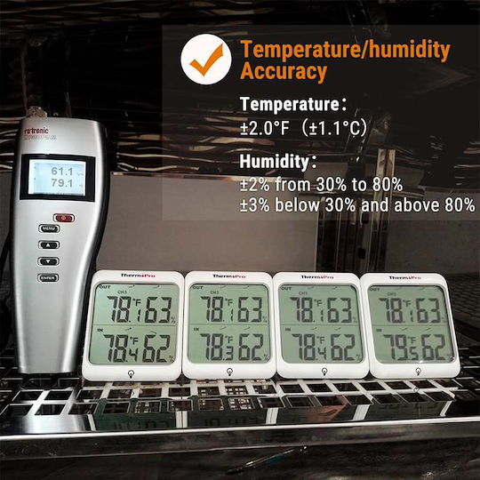 TempPro Digital Thermometer