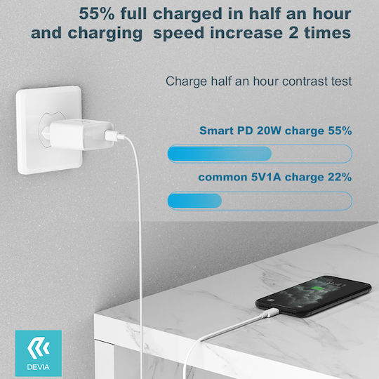 Devia Φορτιστής Χωρίς Καλώδιο με Θύρα USB-C 20W Power Delivery Λευκός (RLC-511)