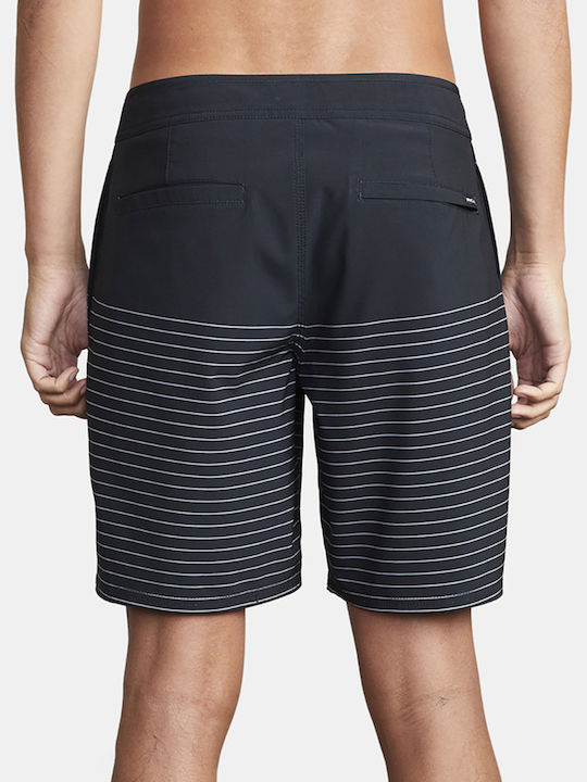 RVCA