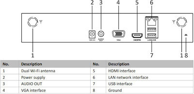 Hikvision Hiwatch Записващо устройство NVR WiFi 8 Канала с Резолюция Full HD+ HWN-2108MH-W