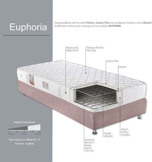 Linea Strom Euphoria Υπέρδιπλο Ορθοπεδικό Στρώμα 160x200x20cm με Ελατήρια