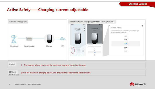 Huawei Wall Mounted Three-Phase 22kW Charging Station Type 2 (02314BXL-003)