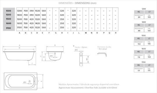 Recor Badewanne Gusseisen 160x70cm Recor Badewanne Gusseisen 160x70cm