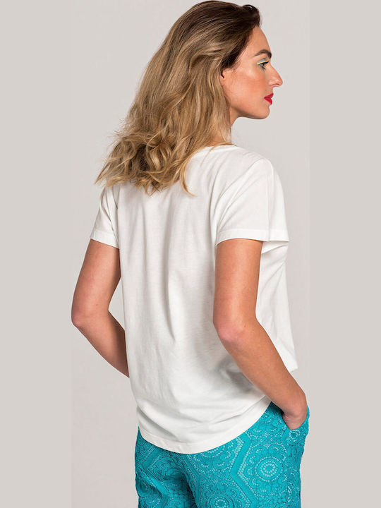Matis Fashion