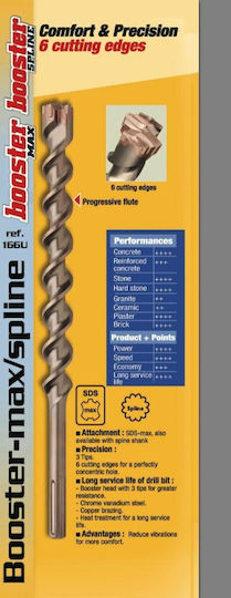Diager Sds Booster Drill with SDS Max Shank for Masonry 6mm