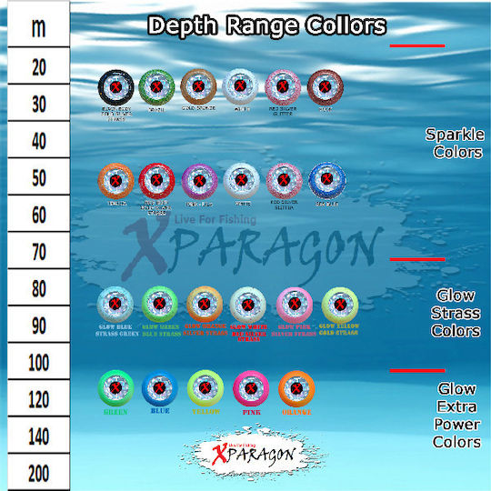 X-Paragon Ζόκα Ψαρέματος