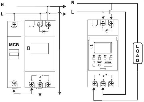 Διακόπτης Ράγας 220V 16A