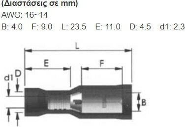Insulated Bullet Terminal Blue 100pcs 28005-110