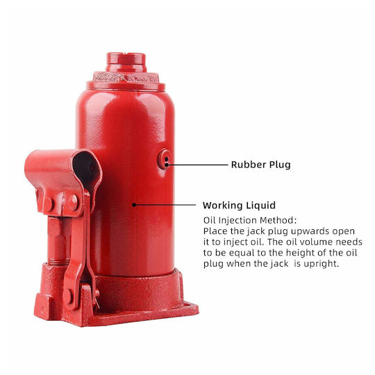 Factory Hydraulic Bottle Jack with Lifting Capacity up to 18cm and Weight Capacity up to 2.8 Tons
