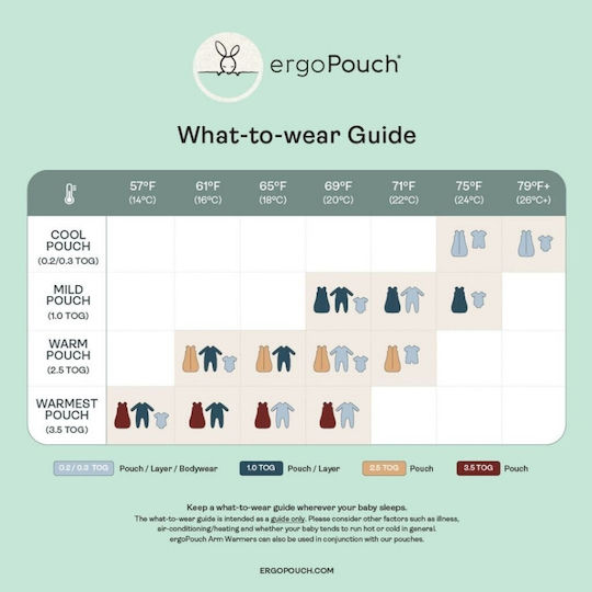 Ergo Pouch Frühlingshaft Schlafsack 1 Tog Pink