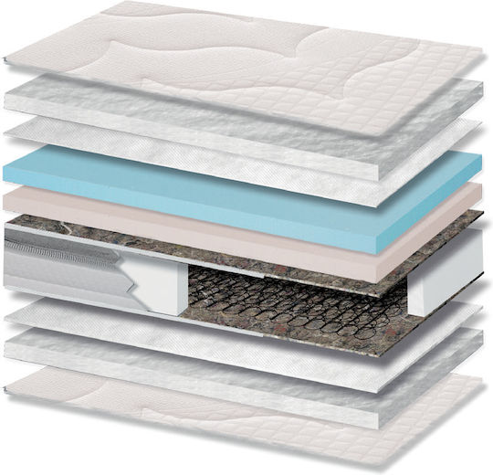 Orion Strom 1521 Glamor Einzel Orthopädisch Matratze Schaum Beidseitig 90x200x24cm mit Topper